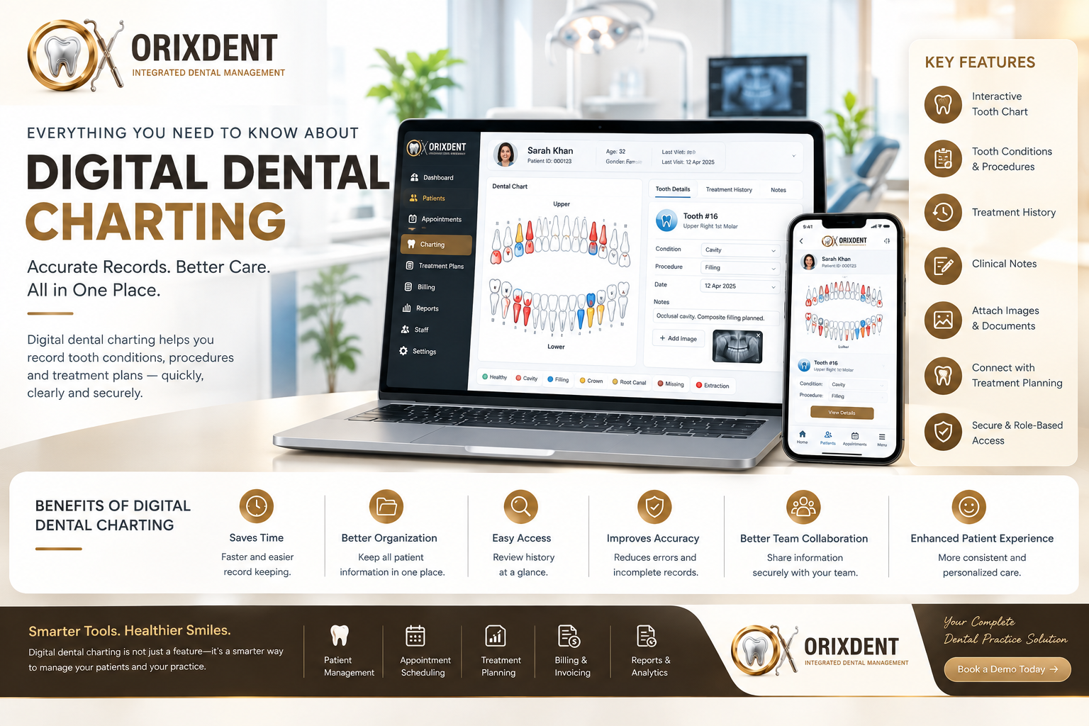 Digital Dental Charting