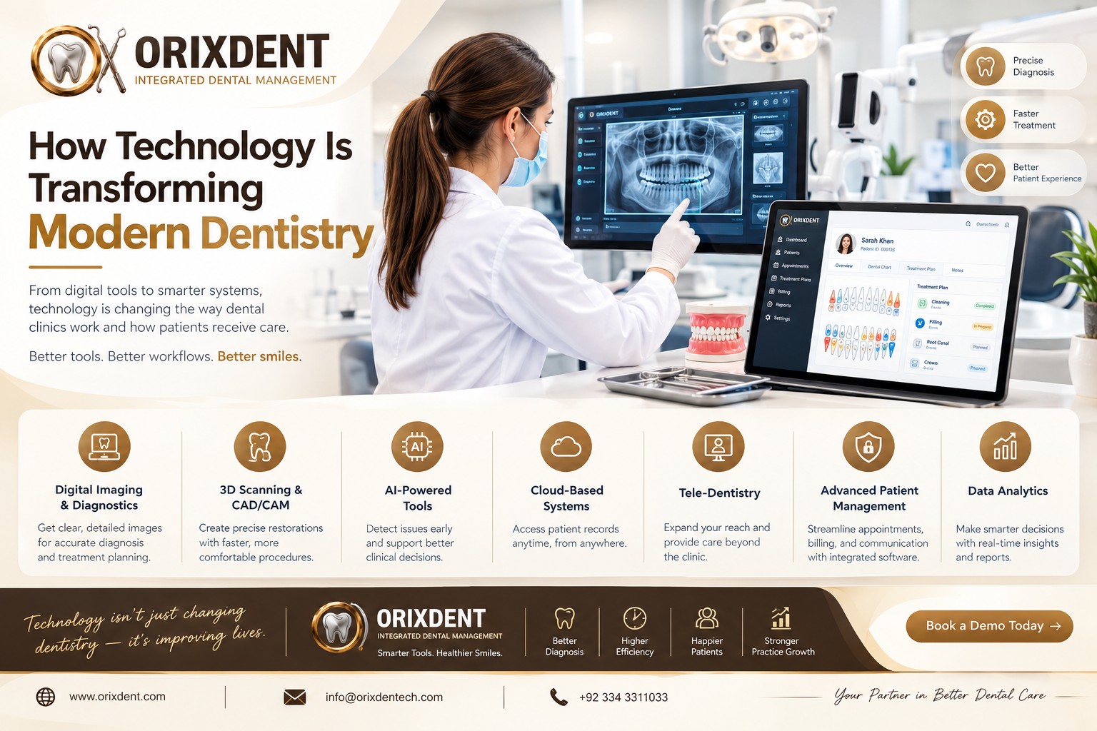 Technology in Modern Dentistry