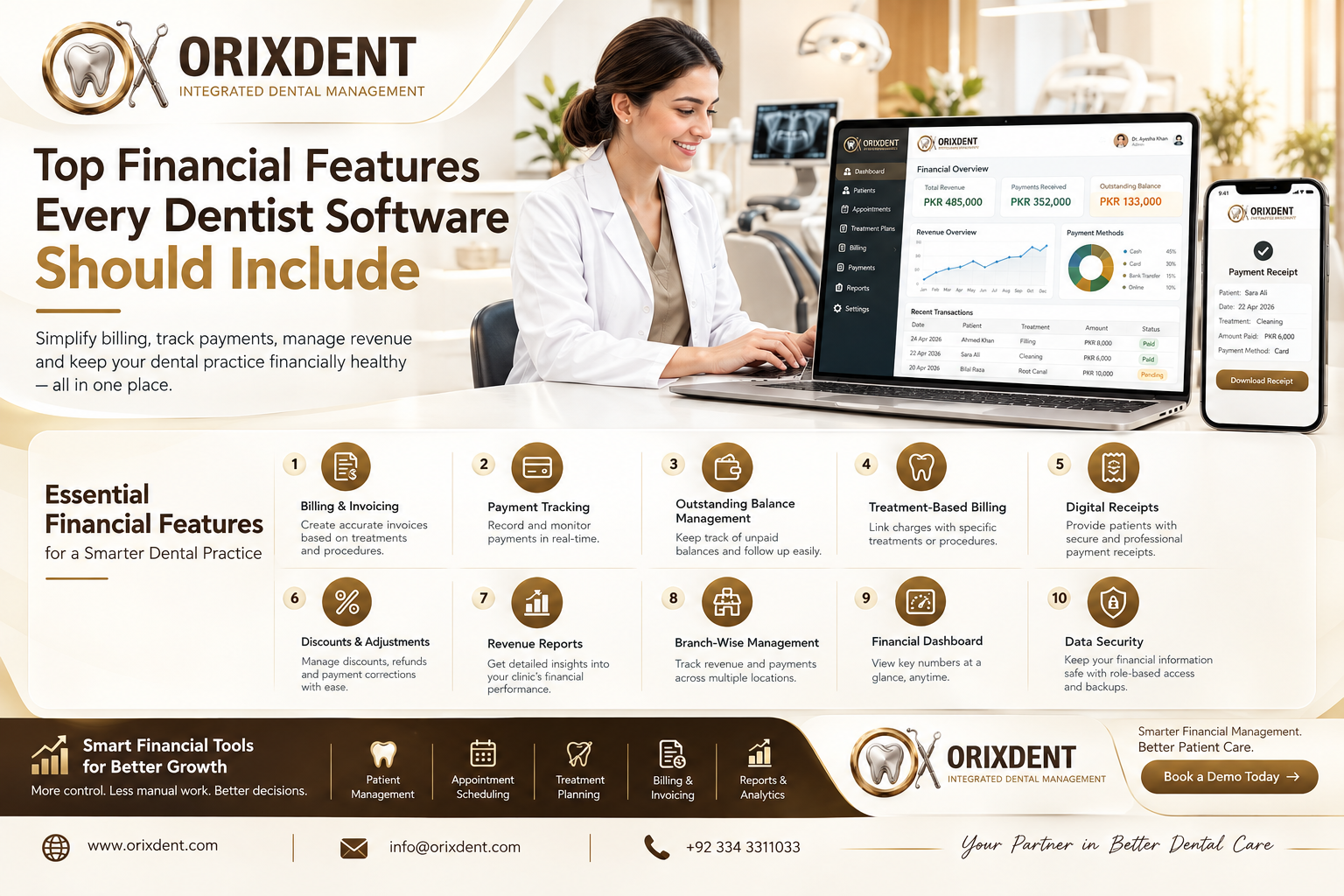 Financial Features in Dentist Software